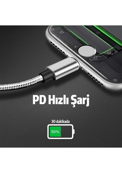 Usb-Type C iPhone Uyumlu 20W Pd Hızlı Şarj Kablosu 20CM Kısa Kopmaz Halat Kablo