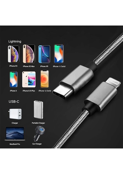 Usb-Type C iPhone Uyumlu 20W Pd Hızlı Şarj Kablosu 20CM Kısa Kopmaz Halat Kablo