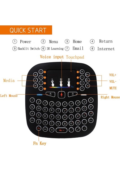 2.4GHZ I18 Mini Kablosuz Touch Pad Işıklı Klavye