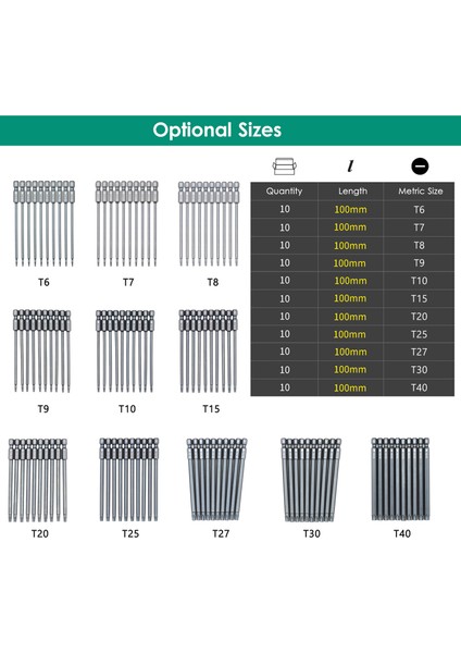 10 Parçalı Güvenlik Torx Bit Seti 1/4 Inç Sürücü Kurcalamaya T6 (Yurt Dışından)