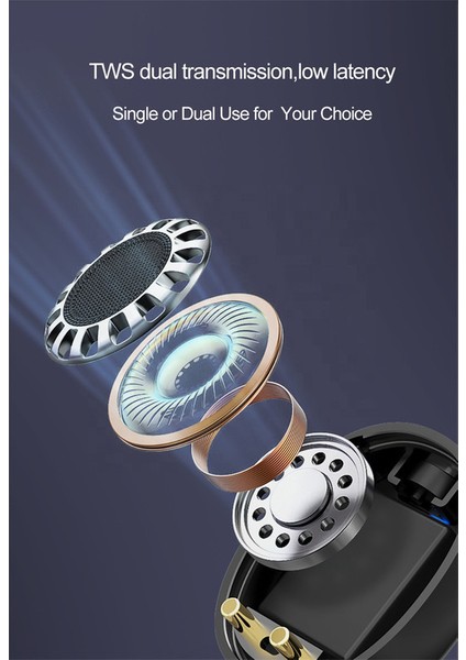 Bt Stereo Kablosuz Kulak İçi Kulaklık (Yurt Dışından) fırsatları