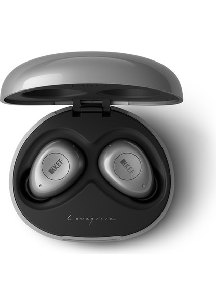 Mu3 Titanyum True Wireless Kulak Içi Bluetooth Kulaklık indirimleri