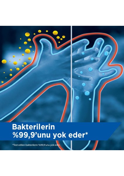 Ultra Uzun Süreli Koruma Antibakteriyel Sıvı Sabun 1500 ml + 300 ml