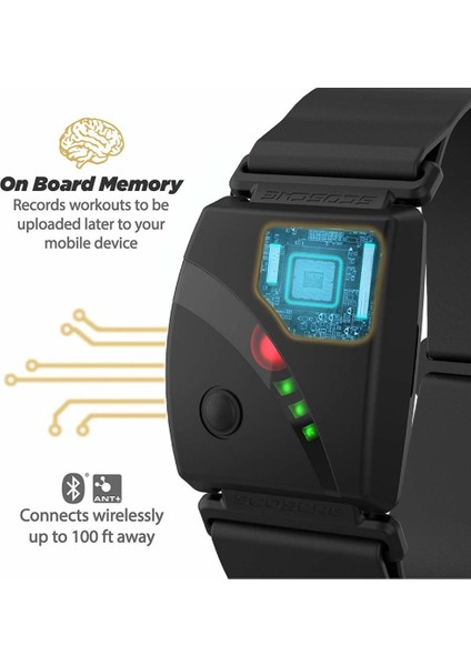 RHYTHM24 - Su Geçirmez Kol Bandı Nabız modelleri