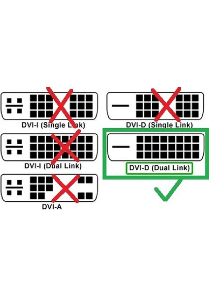 HDMI To DVI 24+1 Çevirici Dönüştürücü Örgülü Monitör Kablosu 1.5m 4600