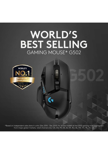 G502 Hero High Performance Gaming Mouse