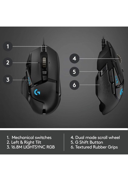 G502 Hero High Performance Gaming Mouse