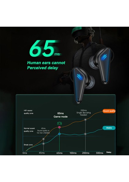 K55 Tws Bluetooth Kulak Içi Oyuncu Kulaklığı