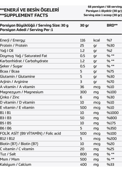 Protein Whey Isolate 2040 gr Izole Whey Protein Çilek Aromalı