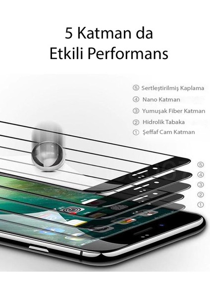 Caseworld Infinix Note 30 Tam Kaplayan Fiber Nano Ekran Koruyucu Cam