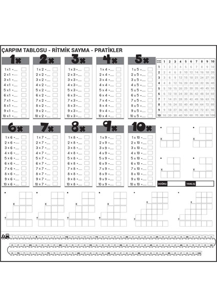 Tutunabilir Kağıt 1.sınıf Ilkokul Eğitici Çarpım Tablosu ve Şeffaf Yazı Tahtası Kağıt Tahta Akıllı Kağıt + Kalem 3set