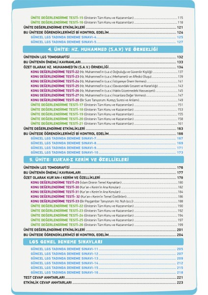 Yeni Nesil Lgs Din Kültürü ve Ahlak Bilgisi Soru Bankası