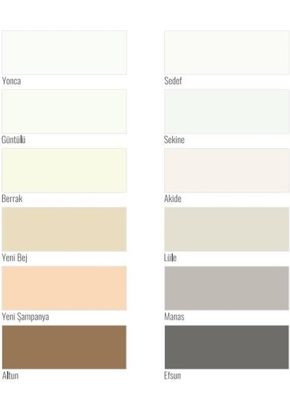 Hieraplast Plastik Silinebilir Iç Cephe Boyası 15 Lt fiyatları