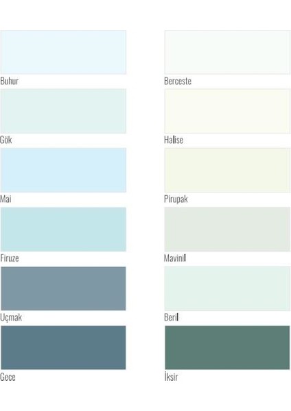 Hieraplast Plastik Silinebilir Iç Cephe Boyası 15 Lt fırsatları