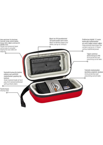 Insülin Çantası Buzluklu fiyatları