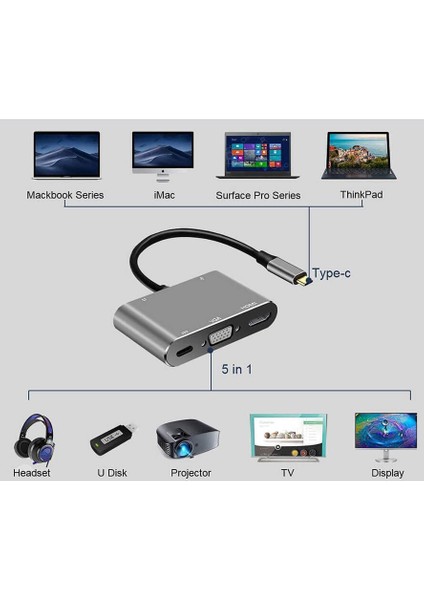 Type-C To 4K HDMI VGA USB 3.0 OTG Audio Ses Çevirici Kablo 5 In 1