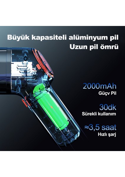 Küçük Mini 8000PA Elektrikli Araç Süpürgesi (Yurt Dışından)