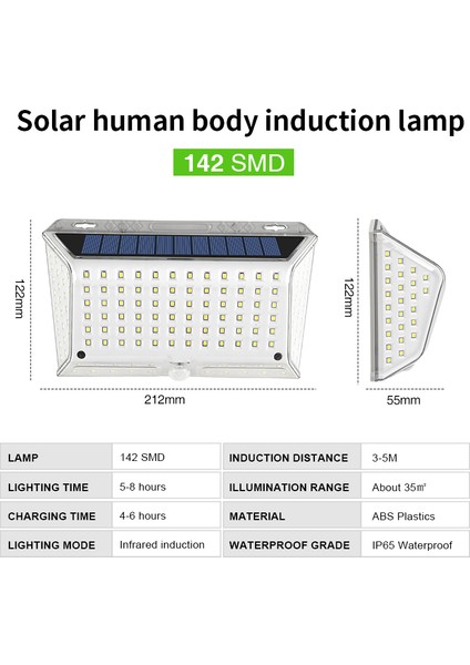 142LED Solar Duvar Lambası - Beyaz (Yurt Dışından) modelleri