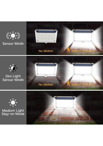 142LED Solar Duvar Lambası - Beyaz (Yurt Dışından) indirimleri