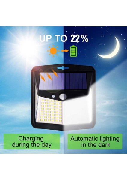 128LED Solar Duvar Işığı Kızılötesi Hareket Sensörü (Yurt Dışından)