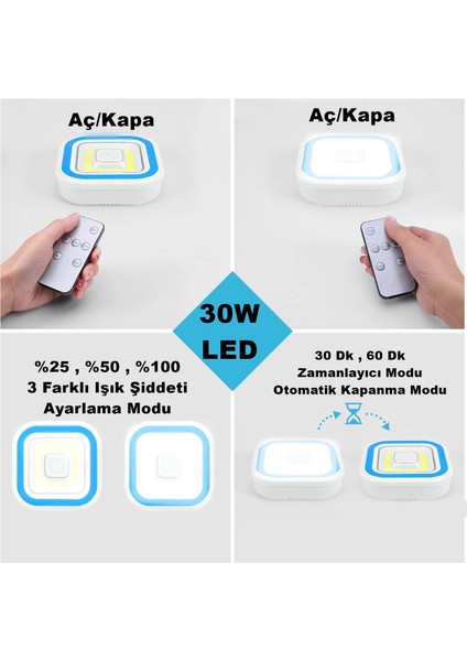 30 W Ultra 3'lü Uzaktan Kumandalı Yapışkanlı Çok Amaçlı Led Spot Lamba El Feneri Kamp Feneri Çadır Lambası