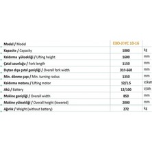 Ssm Sesam Grup Exo-Jdyc 10-16 Yarı Elektrikli Istif Makinesi 1 Ton