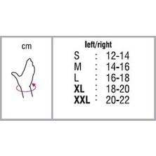 Orthocare Manucare Iıı Stable 4542 Sağ Xxl