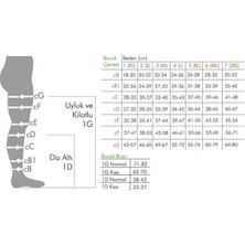 Varimed Orta Basınçlı (23 - 32 Mmhg) Uyluk Boyu   Çorabı (Burnu Açık) Siyah