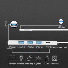 Ally ADS-301C USB 3.1 Type C 4 USB Port Adaptör Hub Çoklayıcı