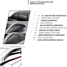 Sunplex Dacia Sandero Stepway  Cam Rüzgarlığı Sunplex Marka Mugen 4'lü