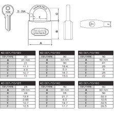 Kale 20 mm Gri Asma Kilit KD-001/10-120