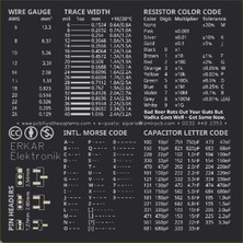 Erkar Pcb Baskı Devre Kartı Tasarımı Referans ve Ölçüm Cetveli 10 cm