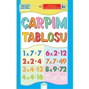Çarpım Tablosu