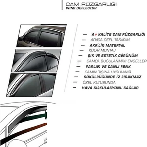 Dacia Dokker  Cam Rüzgarlığı Sunplex Marka Mugen 2'li