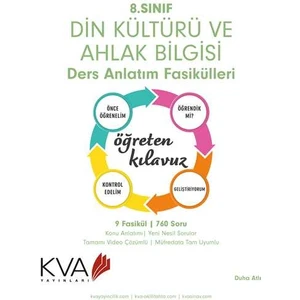 Koray Varol Akademi  8.Sınıf Din Kültürü ve Ahlak Bilgisi Ders Anlatım Fasikülleri