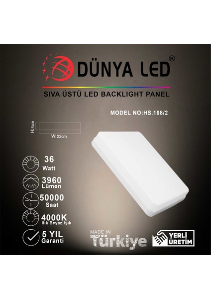 HS.168/2 36W Sıva Üstü LED Backlight 4000K Ilık Beyaz Işık Kare