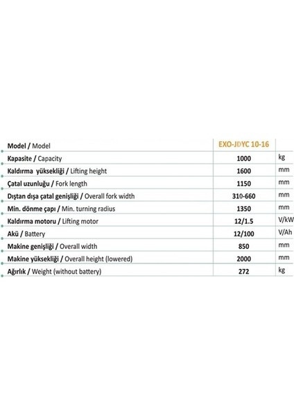 Exo-Jdyc 10-16 Yarı Elektrikli Istif Makinesi 1 Ton