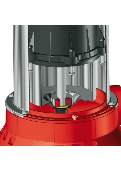 Gc-Dp 1020 N Dalgıç Pompa (Kirli Su) modelleri