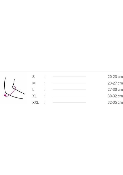 Epicare Active Dirseklik 3130 S modelleri