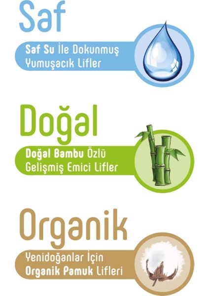 Islak Havlu Mendil Pamuklu Yenidoğan Naturel Bambu 40 Yaprak 9'lu Set 360 Yaprak fırsatları