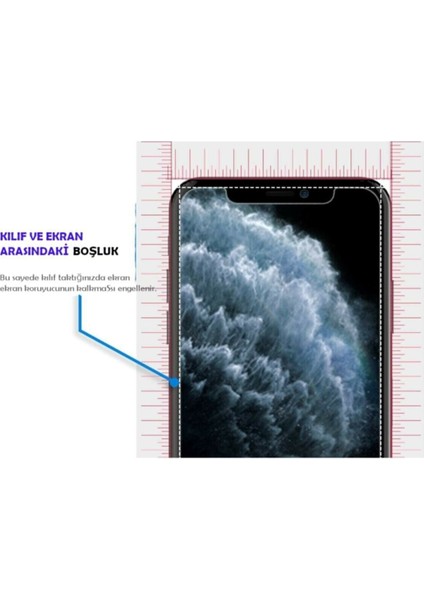 Apple iPhone 11 Uyumlu 6.1 Inç 2 Adet Kırılmaz Temperli Şeffaf Ekran Koruyucu Telefon Camı