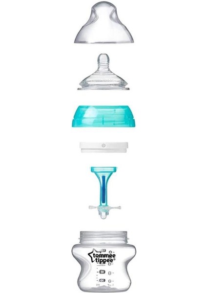 Tommee Tippee Gelişmiş Antikolik Biberon 2li 150 ml 42260285