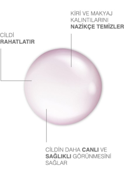 Gül Özlü Tonik 200 ml