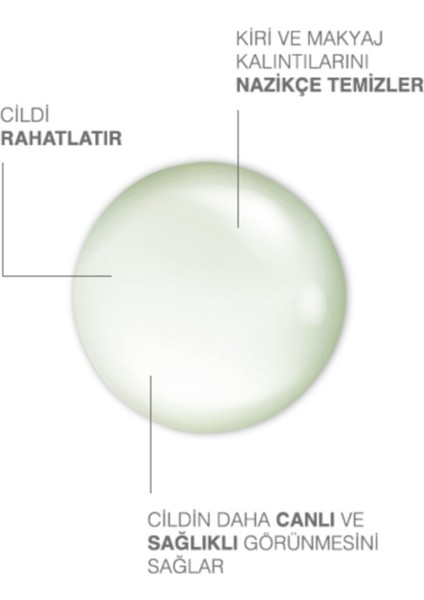 Kenevir Tohumu Yağlı Yoğun Nemlendirme Tonik 200 ml modelleri