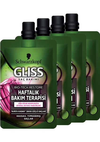 Bio-Tech Haftalık Bakım Terapisi 50 ml x 4