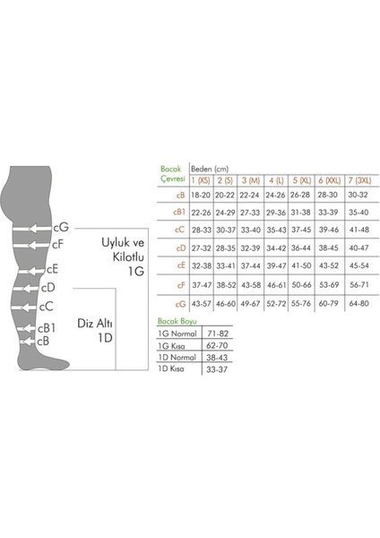 Orta Basınçlı (23 - 32 Mmhg) Uyluk Boyu Çorabı (Burnu Açık) Siyah