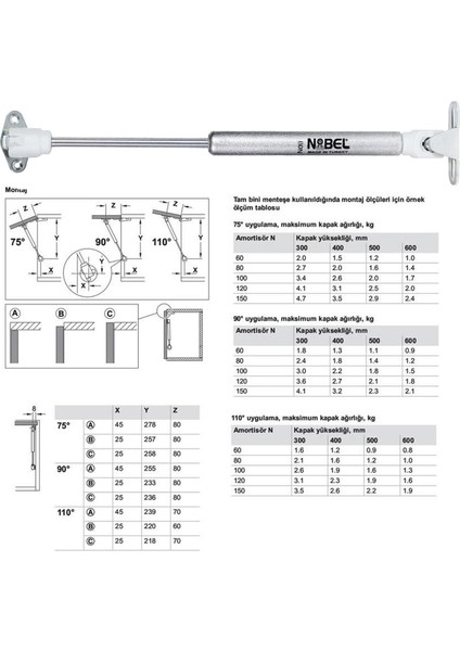 Dolap Amortisörü Gazlı Piston Kapak Hidroliği (27 cm 80N) 1 Adet