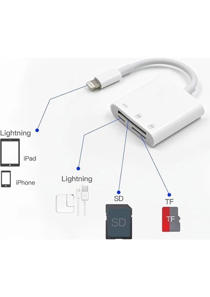 NK-101Y Pro 3 In 1 Iphone Lightning To Sd-Tf Çevirici Adaptör