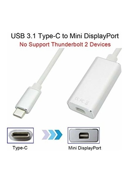 USB 3.1 Type-C To Mini Displayport Görüntü Aktarıcı Kablo Adaptör