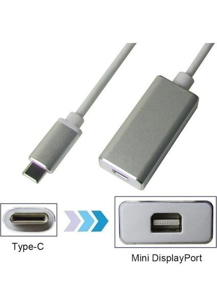 USB 3.1 Type-C To Mini Displayport Görüntü Aktarıcı Kablo Adaptör